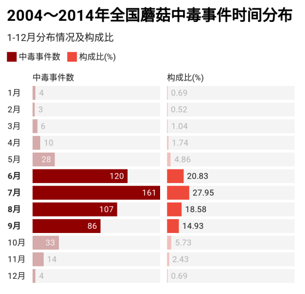 2024澳門(mén)正版?zhèn)髡?專(zhuān)業(yè)數(shù)據(jù)點(diǎn)明方法_PUA23.882豐富版