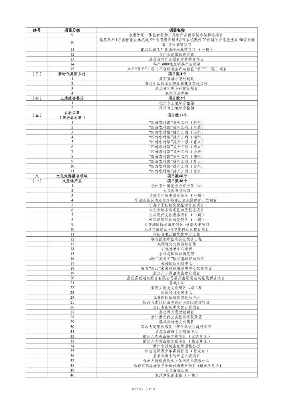 澳門六開獎結果2024開獎記錄查詢表格下載,高效性設計規(guī)劃_JWP23.257親和版