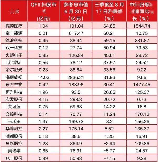 2024澳門天天開好彩大全開獎記錄走勢圖,穩(wěn)健設計策略_AEY23.509DIY工具版