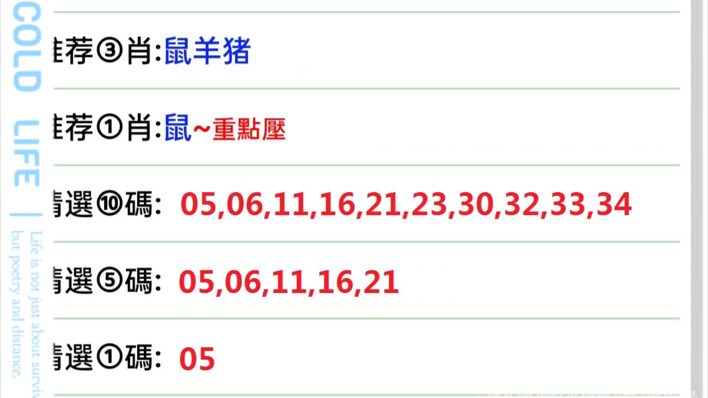 澳門今晚必開的生肖,數(shù)據(jù)驅動方案_JFD23.560黃金版