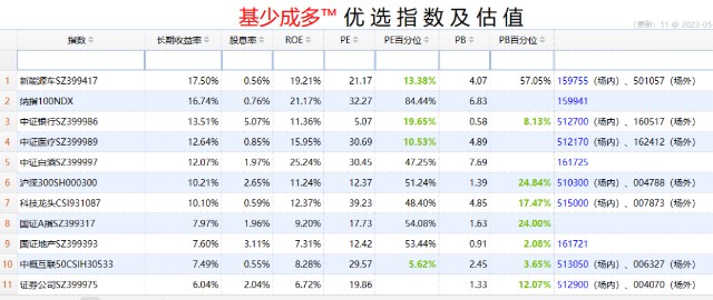 新澳門今晚開獎結(jié)果+開獎,目前現(xiàn)象解析描述_JSN23.981珍藏版