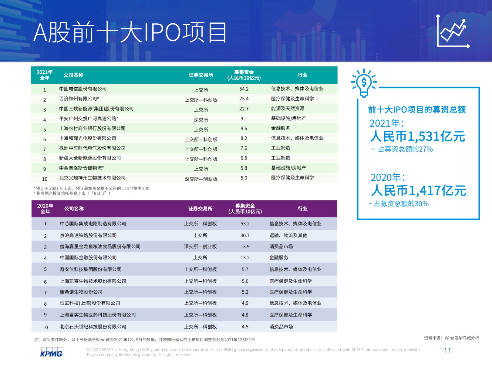 2024香港資料大全正版資料圖片,數(shù)據(jù)處理和評價_QUN23.154無線版