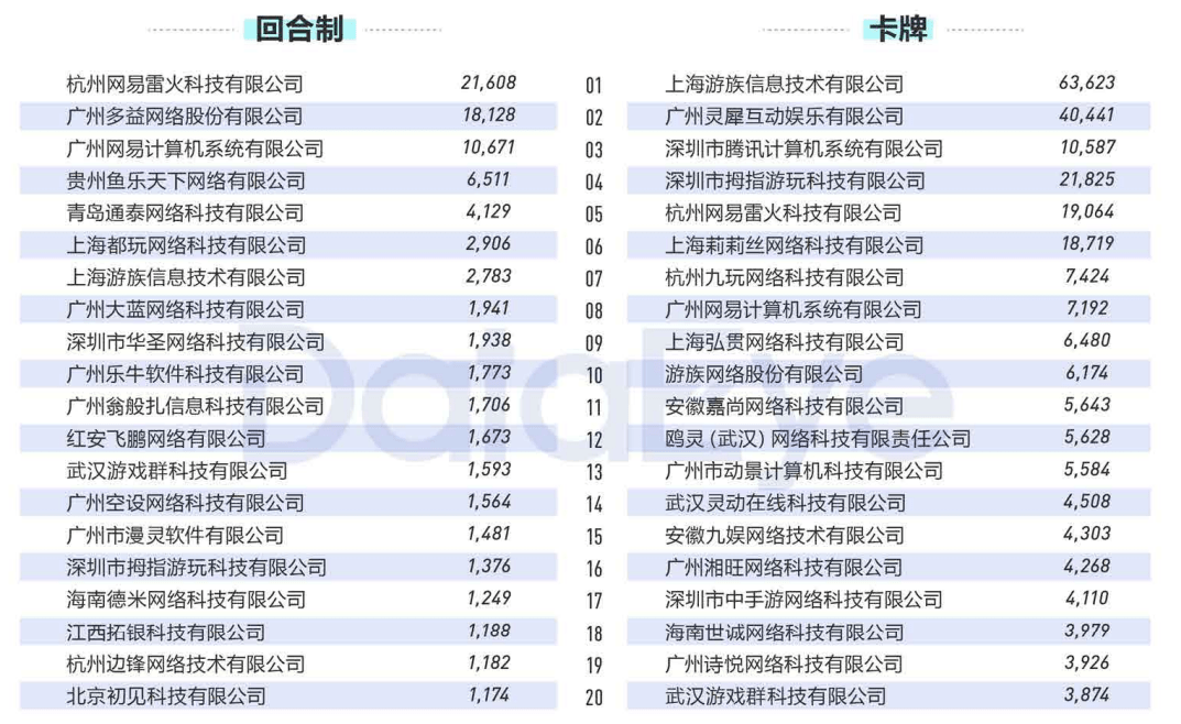 2024天天彩全年免費(fèi)資料下載,醫(yī)學(xué)_BAW23.205精選版