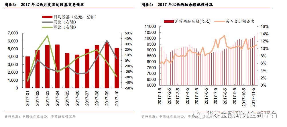 新澳夫天精資大全,持續(xù)改進(jìn)策略_LYY23.805家居版