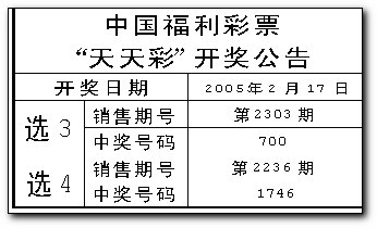 新澳天天彩資料大全四九中特,科學依據(jù)解析_JBQ23.690計算能力版