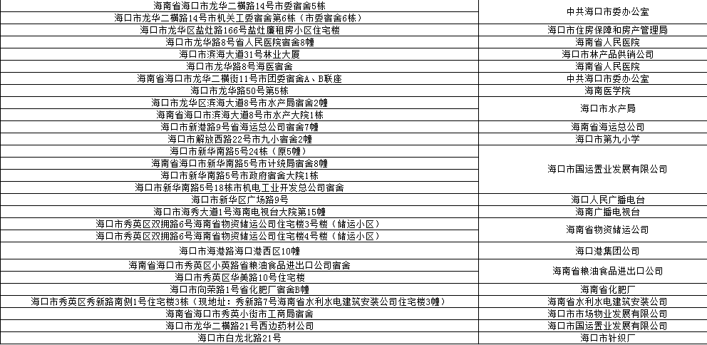 新澳門彩歷史開獎(jiǎng)記錄,專業(yè)地調(diào)查詳解_UPA23.780攜帶版