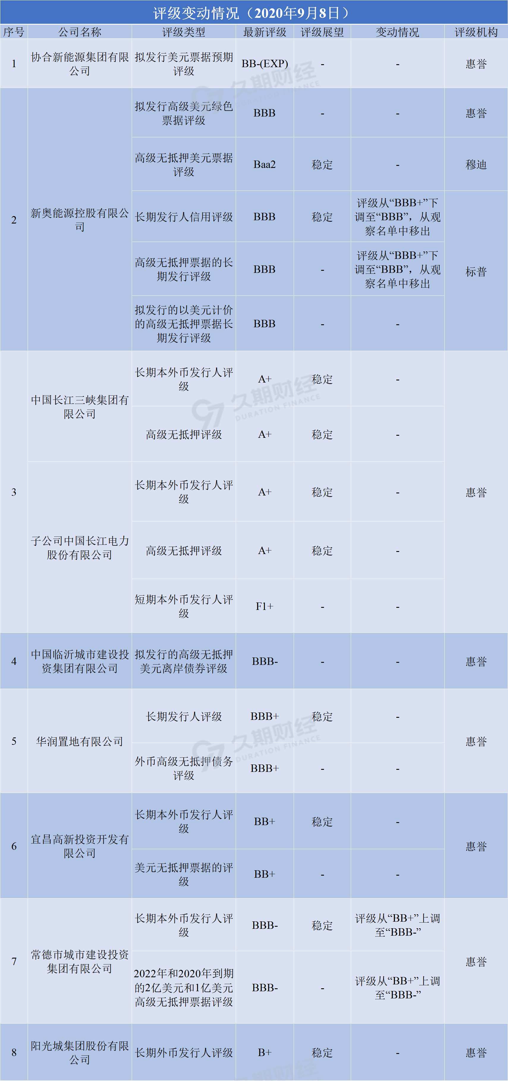 新奧門天天資料,統(tǒng)計(jì)材料解釋設(shè)想_SJQ23.188目擊版