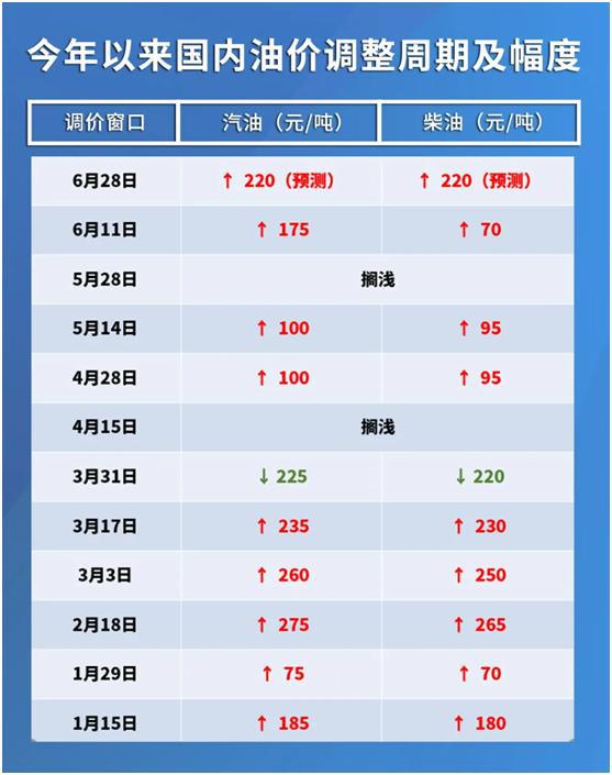 2024年香港港六+彩開獎號碼今晚,快速處理計劃_SMO23.877競技版