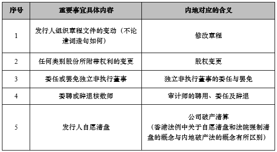 2024年香港正版資料費大全,實踐數(shù)據(jù)分析評估_VHM23.622專家版