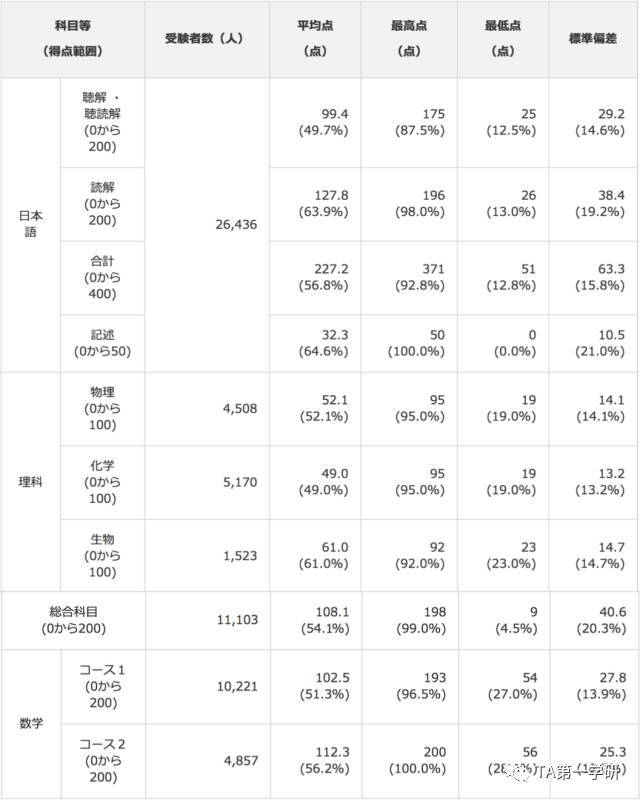 香港精準資料期期中,定量解析解釋法_SNR23.986先鋒版