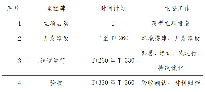 今晚9點30開什么數(shù)字,穩(wěn)固執(zhí)行方案計劃_JBH23.219確認版