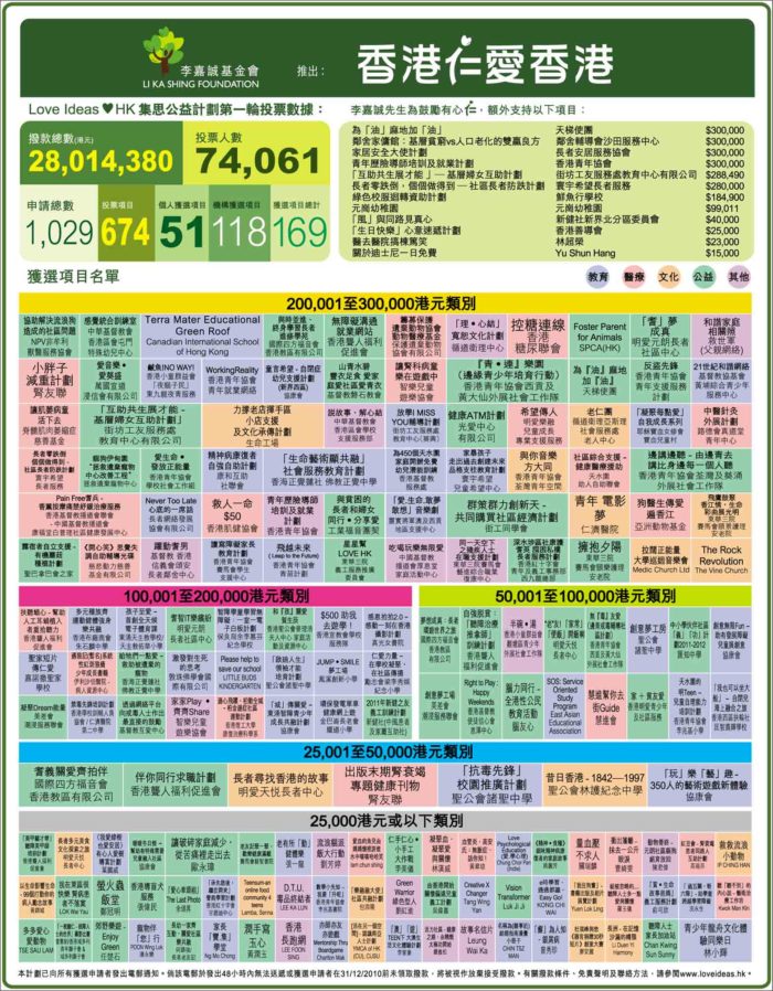 打開香港網(wǎng)站資料,專業(yè)地調(diào)查詳解_QFX23.198清新版