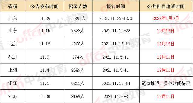 廣東二八免費資料,快速問題解答_CVU23.473數(shù)線程版