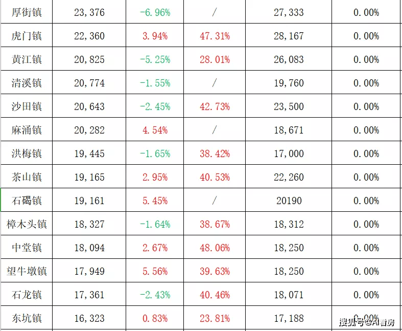 7777788888新澳門(mén)開(kāi)獎(jiǎng)2023年,全方位數(shù)據(jù)解析表述_LXM23.328裝飾版