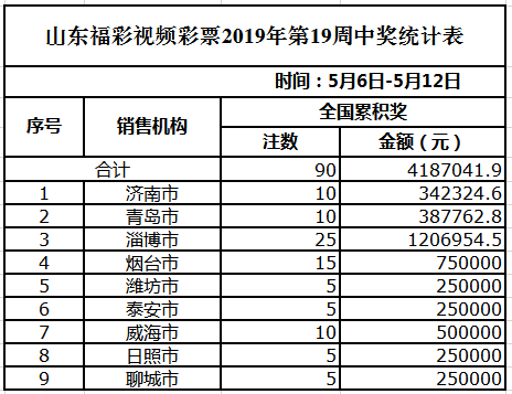 944cc天天彩資料大全最新版本更新時間,統(tǒng)計信息解析說明_LKQ23.683限定版