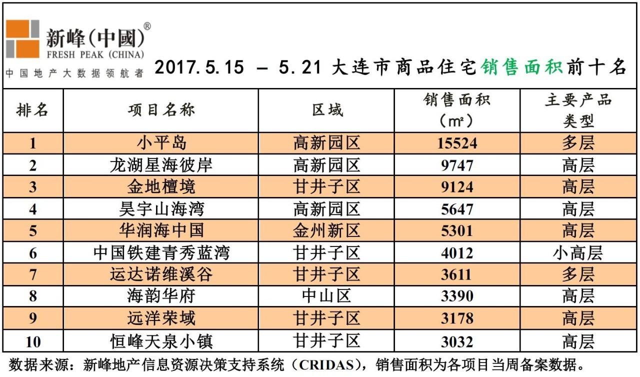 新澳天天開獎免費資料,精準(zhǔn)數(shù)據(jù)評估_LZR23.818強勁版