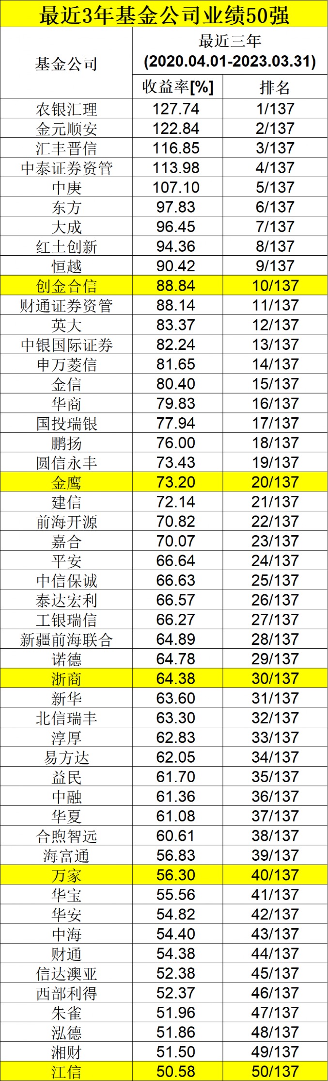 4949澳門天天彩大全,系統(tǒng)分析方案設(shè)計(jì)_UBW23.478可靠版