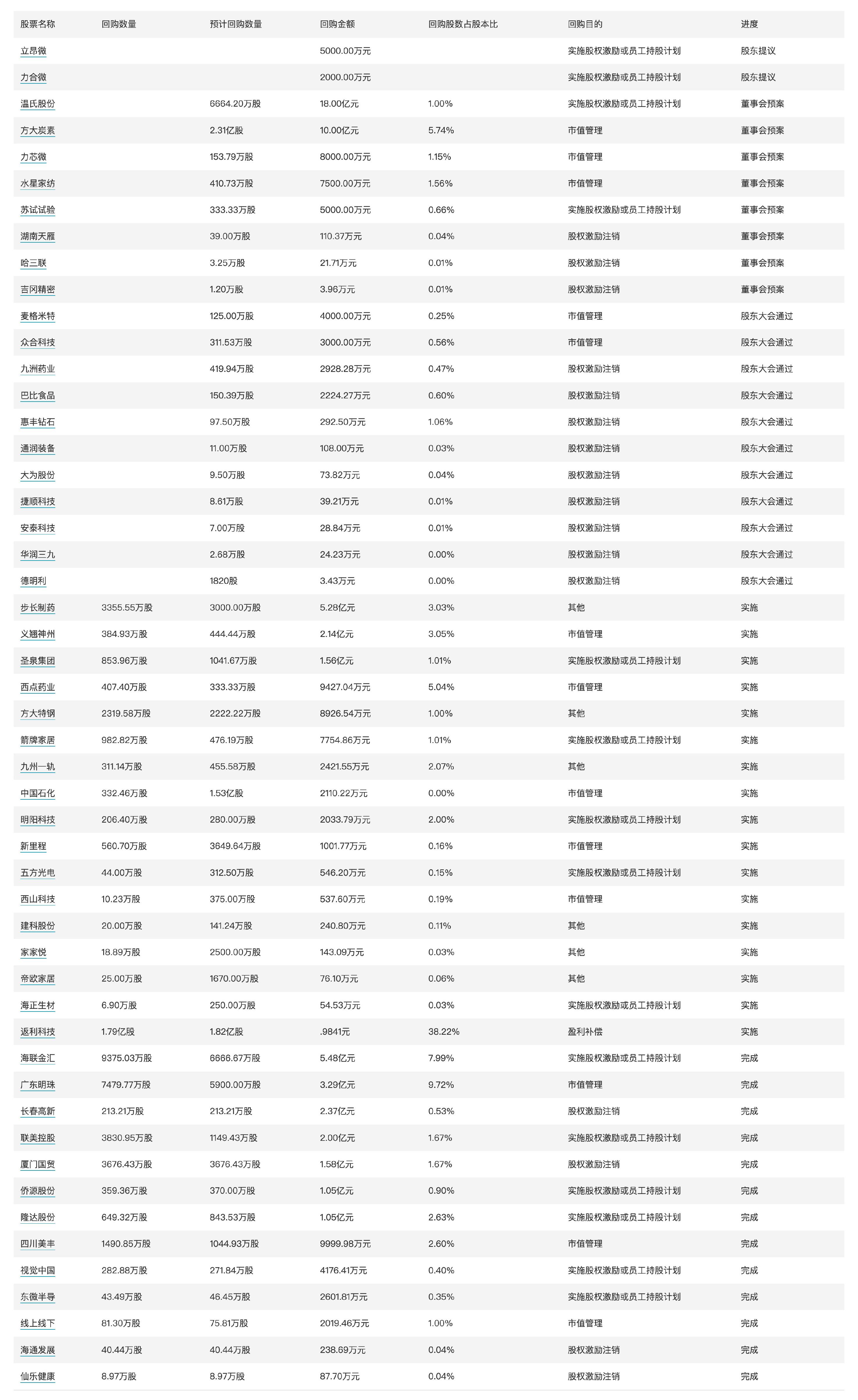 2024年正版免費(fèi)天天開彩,現(xiàn)況評判解釋說法_MLA23.763精英版