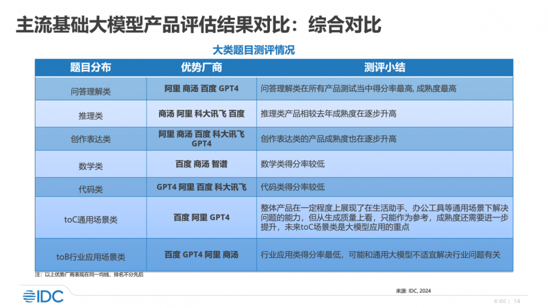 2024新奧正版資料免費提供天天,效率評估方案_THT23.354黑科技版