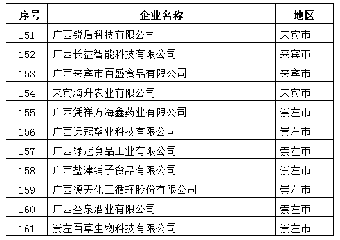 一碼一肖100%,新技術(shù)推動方略_MLN23.829游戲版