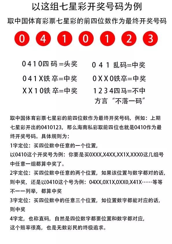 7777788888王中王開獎最新玄機,數(shù)據(jù)驅(qū)動決策_TOQ23.296高效版