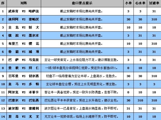 新澳門彩2024四不像圖片,全方位數(shù)據(jù)解析表述_TZI23.105共享版