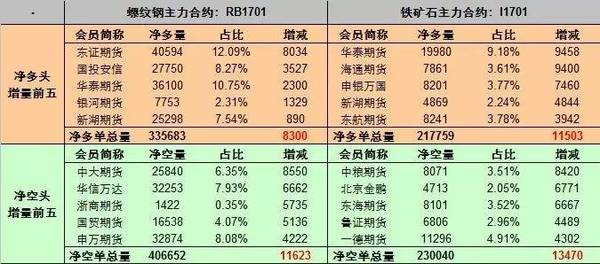 馬報最新一期資料圖2024版,數(shù)據(jù)獲取方案_TFT23.215裝飾版