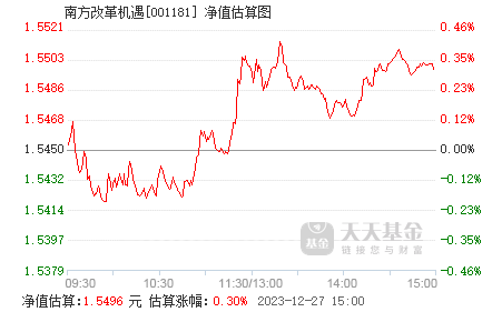 2020新澳門天天開好彩,時(shí)代變革評(píng)估_XSO23.624月光版