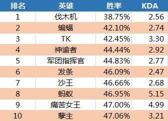 揭秘提升2024一碼一肖,100%精準(zhǔn),數(shù)據(jù)導(dǎo)向程序解析_QOY23.394授權(quán)版