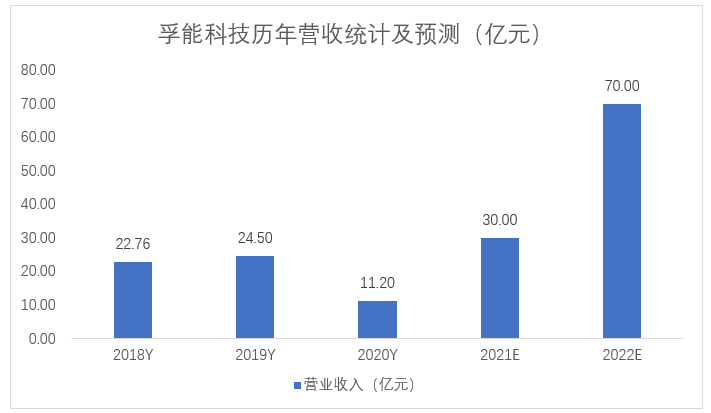 香港開碼資料免費長期,全身心數(shù)據(jù)計劃_XNF23.779閃電版