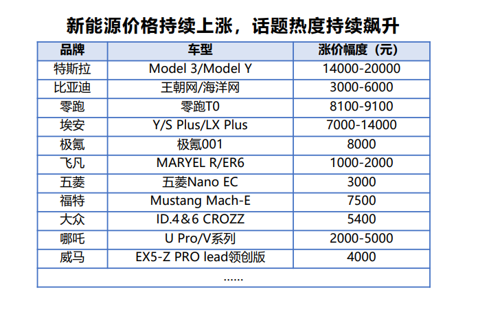 今晚必出三肖最佳答案,解答配置方案_WYY23.770競技版