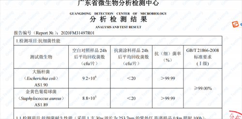 132688cc馬會(huì)論壇傳真,科學(xué)分析解釋說明_ZRR23.931全球版