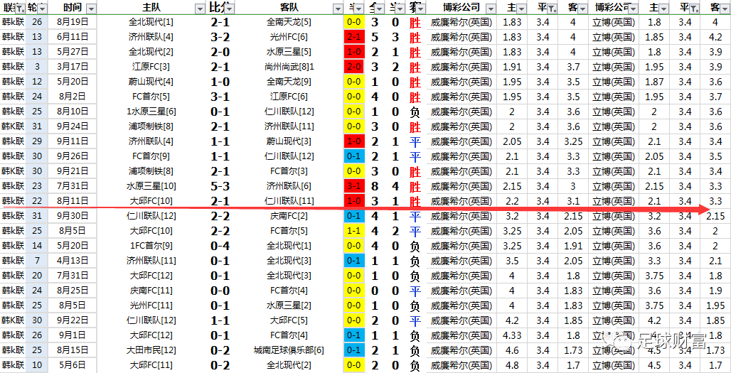 王中王72385.cσm查詢單雙八尾,穩(wěn)固執(zhí)行戰(zhàn)略分析_JRA23.569計算版