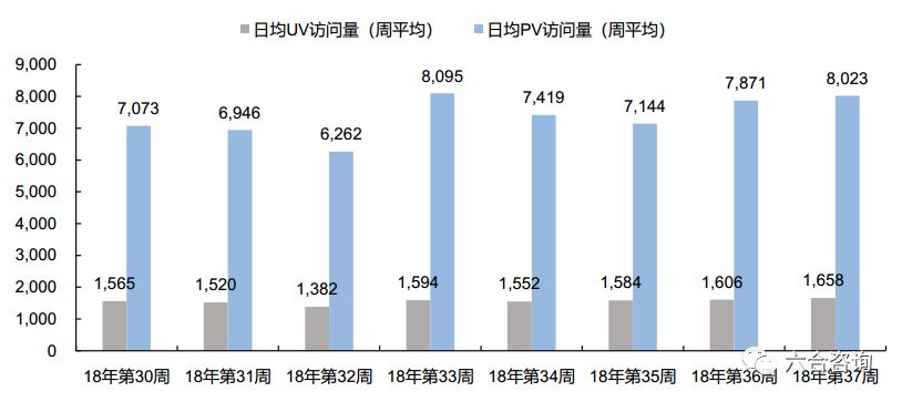 澳門六合單雙資料,數(shù)據(jù)引導(dǎo)設(shè)計(jì)方法_UKX23.861知曉版