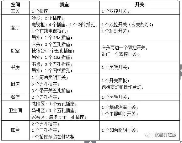 黃大仙澳門三肖三碼精準100% - 2023全方面已...,安全保障措施_EGH23.402動感版