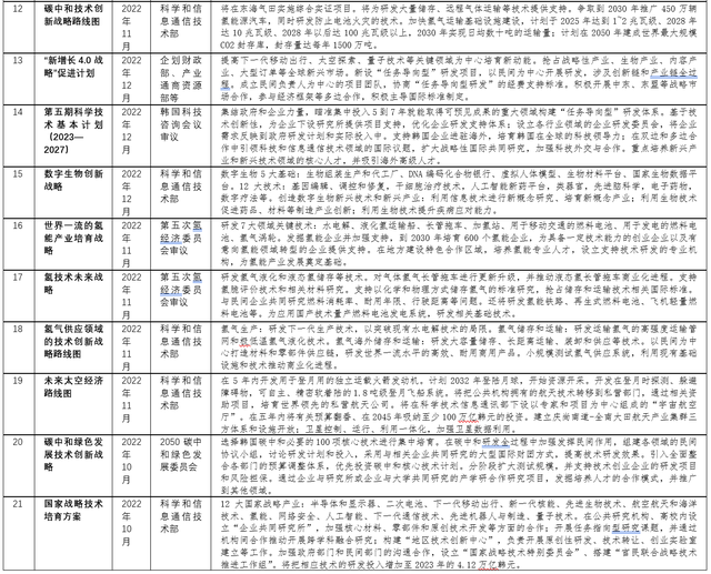 2024新澳門歷史開獎記錄,科學解釋分析_DTS23.292便簽版