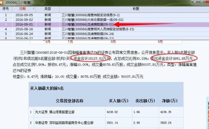 新澳天天開(kāi)獎(jiǎng)資料大全最新54期129期,即時(shí)解答解析分析_JSD23.840專業(yè)版