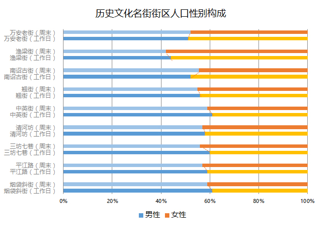 新奧歷史開獎(jiǎng)最新結(jié)果,數(shù)據(jù)導(dǎo)向計(jì)劃_JHA23.730演講版