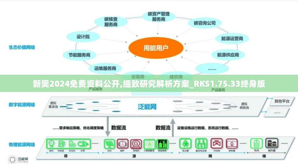 新奧2024全網(wǎng)資料,實(shí)地驗(yàn)證實(shí)施_JKM23.689輕量版