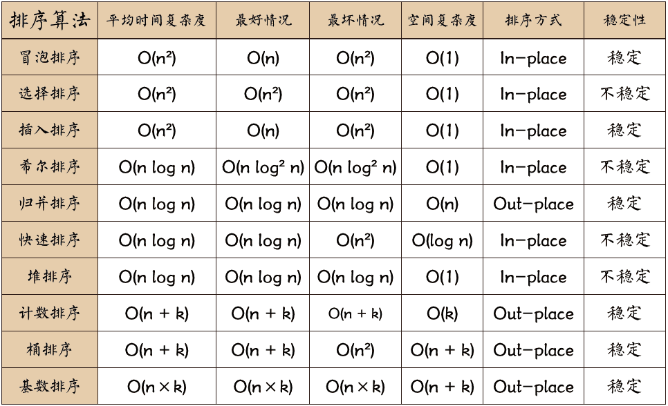 澳門(mén)統(tǒng)計(jì)器生肖統(tǒng)計(jì)器,定量解析解釋法_EZW23.533經(jīng)典版