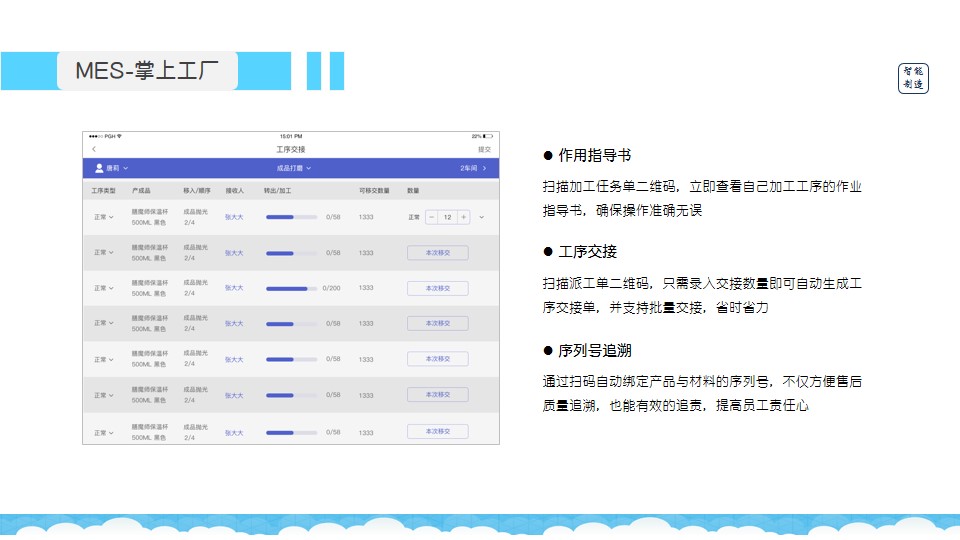 2024年澳門管家婆三肖100%,創(chuàng)新解釋說法_DXL23.788任務(wù)版