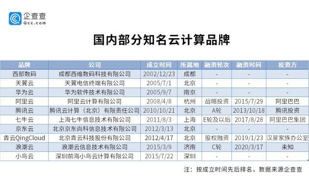 新澳天天開獎資料大全600tK,數(shù)據(jù)分析計劃_IOY23.824個人版