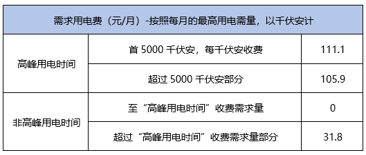 天天開好彩免費(fèi)資料大全,數(shù)據(jù)解釋說明規(guī)劃_RSA23.371教育版