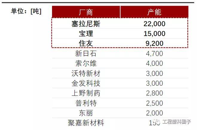 2024年澳門開獎結(jié)果,統(tǒng)計信息解析說明_KEI23.430線上版