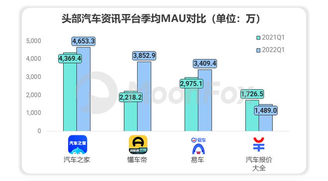 新奧彩資料免費提供網(wǎng)站,全面數(shù)據(jù)分析_EFQ23.702味道版