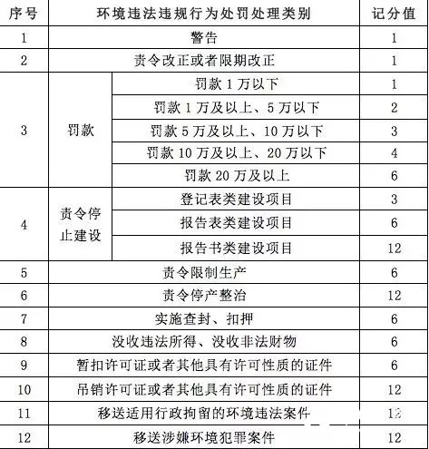 今期新澳門開獎(jiǎng)結(jié)果記錄,策略調(diào)整改進(jìn)_KUG23.889體驗(yàn)版