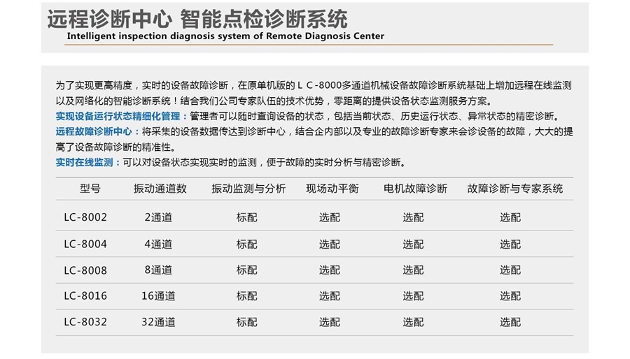 7777788888跑狗免費下載,多元化診斷解決_ECP23.969絕版