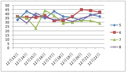 2024澳門天天六開獎彩免費,實時分析處理_BFJ23.783核心版