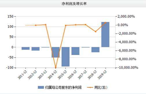 494949最快開(kāi)獎(jiǎng)結(jié)果香港下載,高效性設(shè)計(jì)規(guī)劃_DNS23.147傳達(dá)版