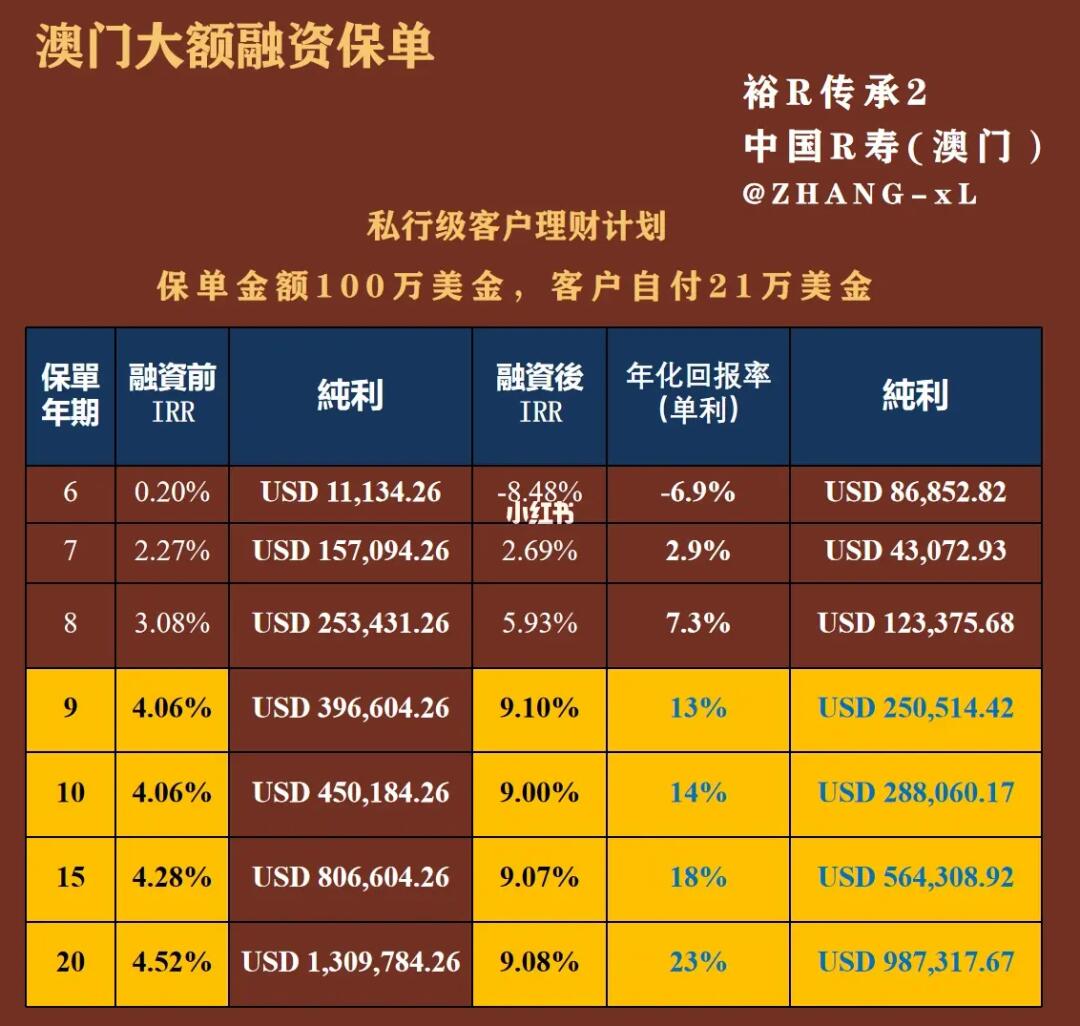 澳門0149552,擔(dān)保計劃執(zhí)行法策略_FWP23.339鉑金版